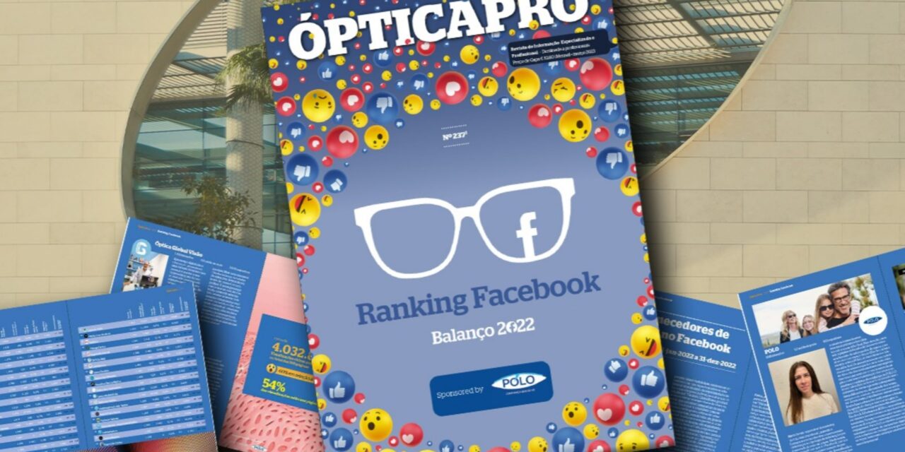 What is your Position in the Facebook 2022 Ranking?