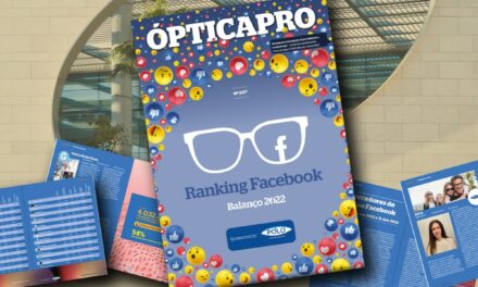 What is your Position in the Facebook 2022 Ranking?