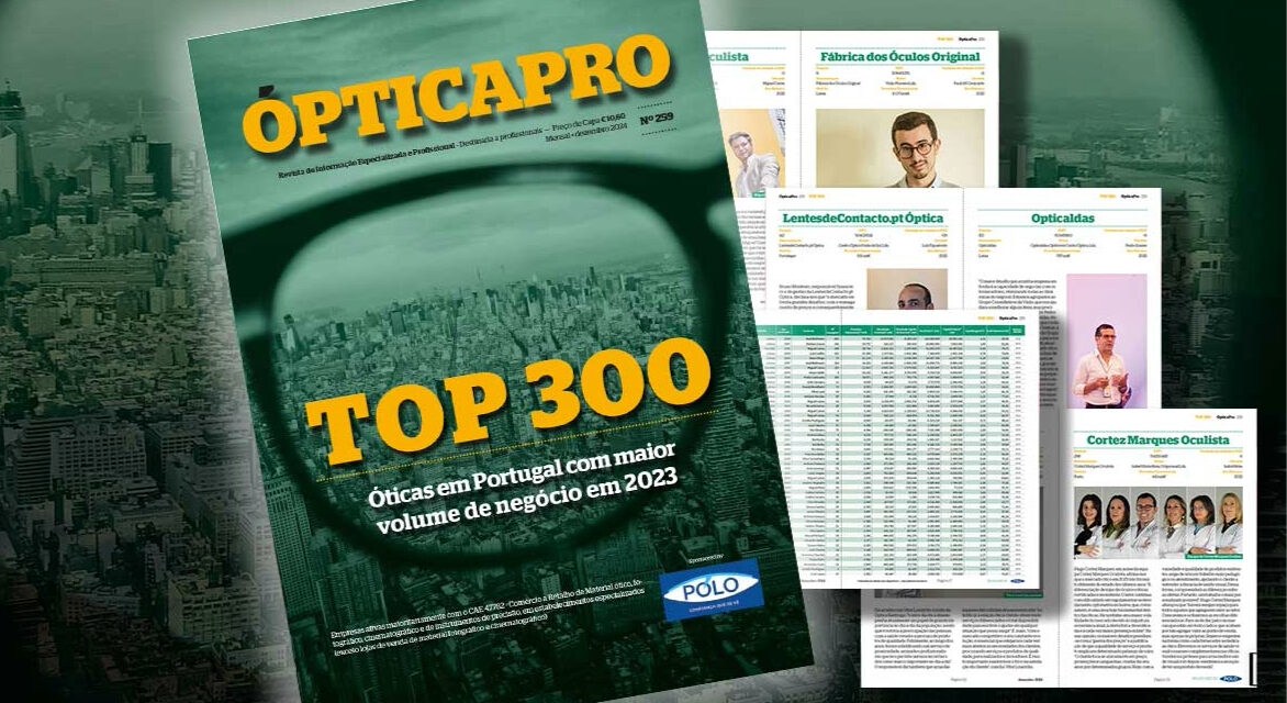 Top 300: Optics in 2023