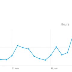 Imagem da notícia: Novembro em números