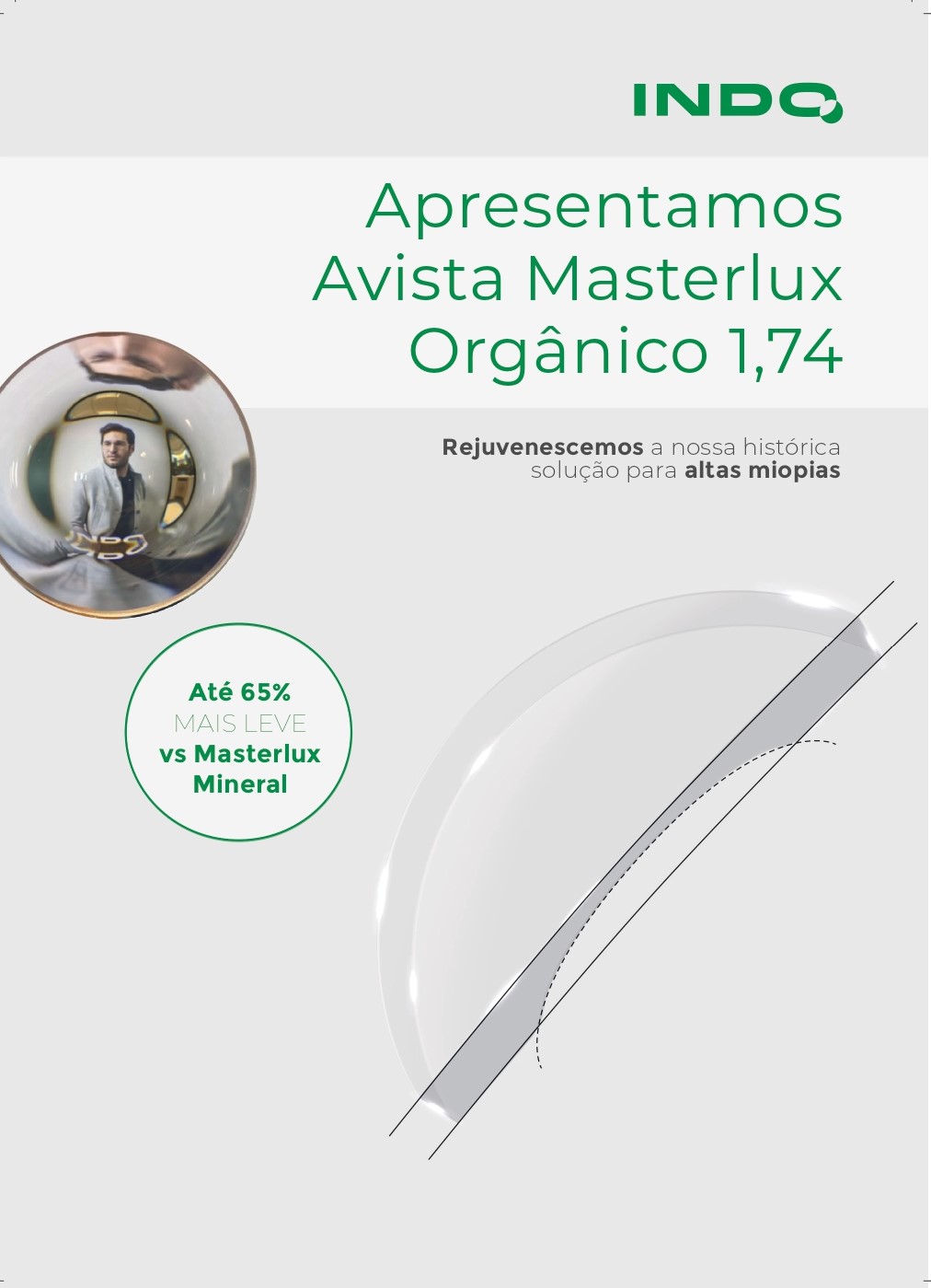 Imagem da notícia: Indo rejuvenesce Masterlux