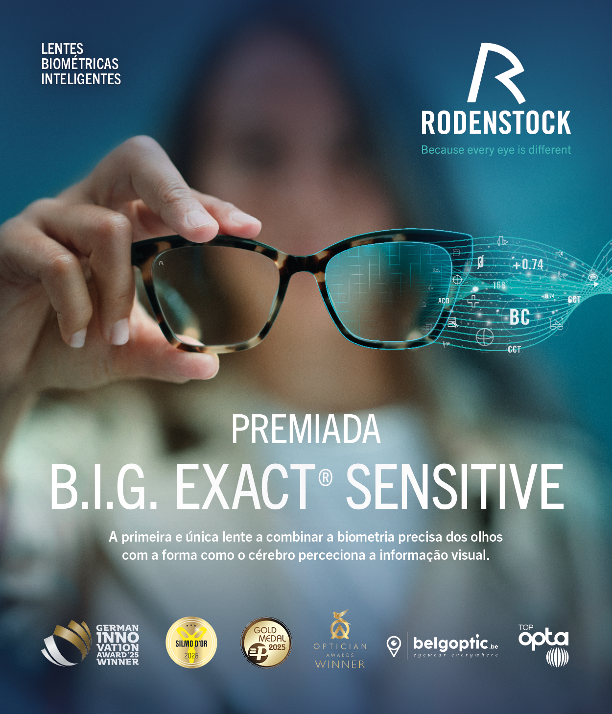 Imagem da notícia: Lentes B.I.G. EXACT® Sensitive distinguem-se com seis prémios internacionais